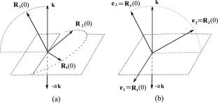 Has the Problem of the Motion of a Heavy Symmetric Top been Solved in Quadratures?