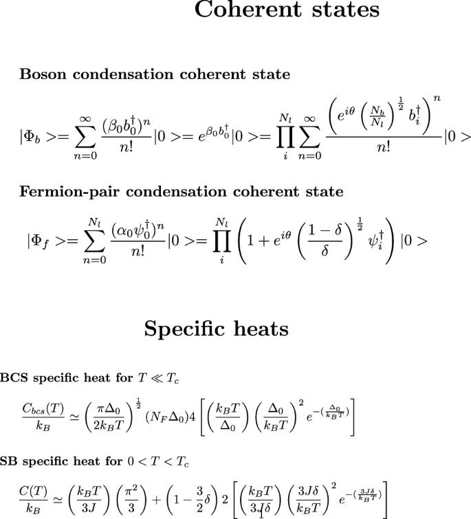 Bose–Einstein condensation and cuprate high-temperature superconductor