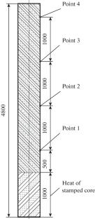 Influence of Coal Compacting on the Properties of Metallurgical Coke