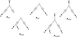 Synthesis, crystal structure, Hirshfeld surface analysis, and characterization of a new 1-D dicyanamide-bridged, polymeric Mn(III) complex