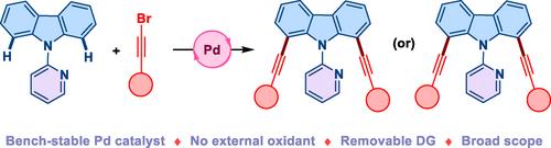 Palladium‐Catalyzed Direct Alkynylation of Carbazoles with Alkynyl Bromides