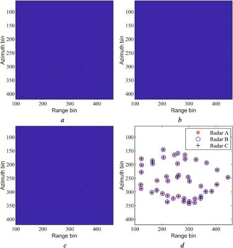 Three-dimensional interferometric inverse synthetic aperture radar imaging of ship target based on cubic phase signal model