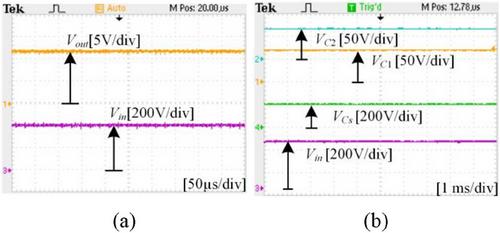 Interleaved ZVS DC-DC converter with ultrahigh step-down and flexible gain