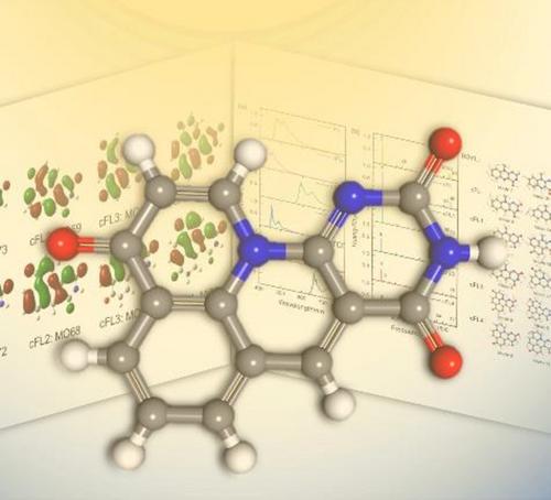 Improving Photophysical Properties of Deazaflavin Derivatives by Acrylaldehyde Bridging: A Theoretical Investigation