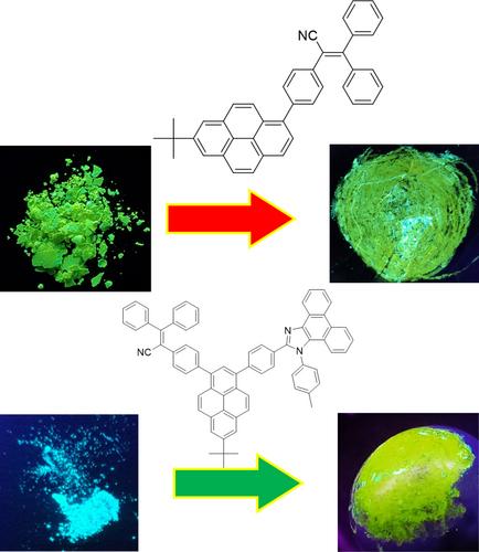 Pyrene Derivatives Containing Triphenylacrylonitrile as Aggregation Induced Emissive Mechanochromic Materials