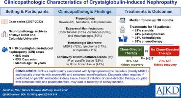 Clinicopathologic Characteristics of Crystalglobulin-Induced Nephropathy: A Case Series