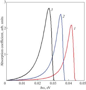 Effect of an External Electric Field on the Intracenter Optical Transitions in Quasi-Zero-Dimensional Semiconductor Structures