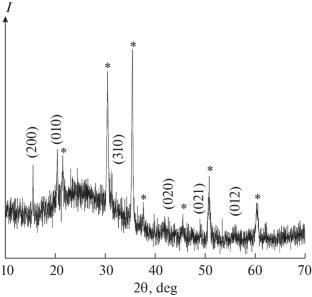 Application of Vanadyl Alkoxoacetylacetonate in Formation of V2O5 Electrochromic Films