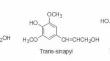 Recent Progress in Development of Functionalized Lignin Towards Sustainable Applications