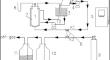 Absorption, Desorption, and Mechanism Investigation of Dilute SO2 in the 1,3-Propanediol + Dimethyl Sulfoxide Binary System