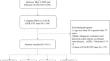 Triglyceride Glucose Index for the Detection of Diabetic Kidney Disease and Diabetic Peripheral Neuropathy in Hospitalized Patients with Type 2 Diabetes.