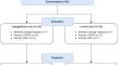 Clinical value of adding Dapagliflozin in patients with nephrotic syndrome.