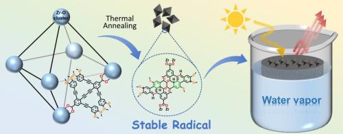 Insight into stable, concentrated radicals from sulfur-functionalized alkyne-rich crystalline frameworks and application in solar-to-vapor conversion