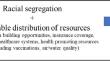 Still Separate, Still Not Equal: An Ecological Examination of Redlining and Racial Segregation with COVID-19 Vaccination Administration in Washington D.C.