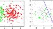 Evidential uncertainty sampling strategies for active learning