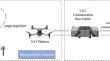 Deep learning based insulator fault detection algorithm for power transmission lines