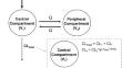 Population Pharmacokinetics of Inotuzumab Ozogamicin in Pediatric Relapsed/Refractory B-Cell Precursor Acute Lymphoblastic Leukemia: Results of Study ITCC-059.