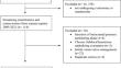 Time to traumatic intracranial hematoma evacuation: contemporary standard and room for improvement.