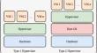 Perspective of virtual machine consolidation in cloud computing: a systematic survey