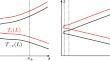 Existence of generating families on Lagrangian cobordisms