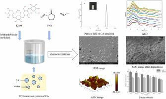 Cinnamaldehyde emulsions for a composite film based on polyvinyl alcohol/hydrophobically modified konjac glucomannan matrix: Degradability and bacteriostatic properties