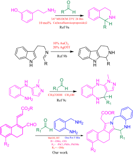 Anti-MRSA activity of chlorophenyl pyrrolo benzodiazepines compound