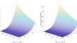 Numerical investigation of two fractional operators for time fractional delay differential equation