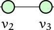 Almost Surely Convergence of the Quantum Entropy of Random Graph States and the Area Law