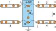 Majorana Modes and Fano Resonances in Aharonov–Bohm Ring with Topologically Nontrivial Superconducting Bridge