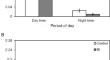 Thermotolerant plant growth-promoting bacteria enhance growth and nutrient uptake of lettuce under heat stress conditions by altering stomatal movement and chlorophyll fluorescence