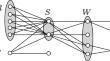 Improved kernelization and fixed-parameter algorithms for bicluster editing