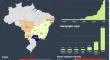 An overview of vinasse pollution in aquatic ecosystems in Brazil