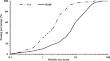 Assessing the impact of recycled mortar powder on the strength, durability and microstructural characteristics of geopolymer concrete