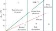 Comparison of Energy Transport in Plasma with ECR Heating on the L-2M Stellarator and T-10 Tokamak