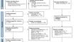 Comparison between surgical and non-surgical management of primary hyperparathyroidism during pregnancy: a systematic review.