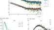 Oligomerization of the IHF Protein in the Presence of Metal Cations