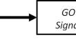 Working memory involvement in action planning does not include timing initiation structure.