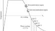 Effect of phase content on deformation compatibility in ferrite and bainite dual-phase steel: experimental and crystal plasticity finite element analysis