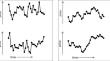 On the relationship between subjective decision criteria and paranoid ideations.