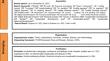 The Role of Fintech in Promoting Financial Inclusion to Achieve Sustainable Development: An Integrated Bibliometric Analysis and Systematic Literature Review