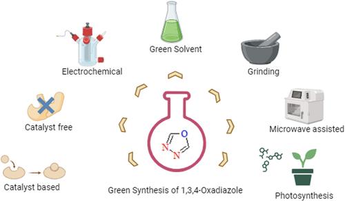 Eco-friendly approaches to 1,3,4-oxadiazole derivatives: A comprehensive review of green synthetic strategies