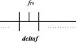 Enhancing physical layer security via information hiding and chaotic frequency-hopping signal