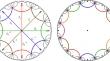 Diameter of Compact Riemann Surfaces