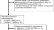 Differential centiloid scale normalization techniques: comparison between hybrid PET/MRI and independently acquired MRI