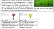 German and Taiwanese secondary students’ mathematical modelling task value profiles and their relation to mathematical knowledge and modelling performance