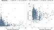 Characterizing Enoxaparin's Population Pharmacokinetics to Guide Dose Individualization in the Pediatric Population.