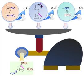 Synthesis and characterization of a new cage-like energetic compound 3,7-dinitrato-9-nitro-9-azanoradamantane