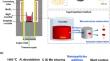 Inclusion characteristics and acicular ferrite formation