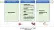 Male Fertility in Spondyloarthritis: from Clinical Issues to Cytokines Milieu. A Narrative Review.