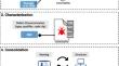 OpenSCV: an open hierarchical taxonomy for smart contract vulnerabilities